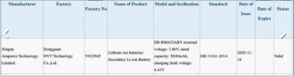 Le Samsung Galaxy M42 aura une batterie de 6.000 XNUMX mAh et une mise à niveau matérielle