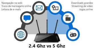 What is the difference between Wi-Fi 5 5GHz and 5G internet?