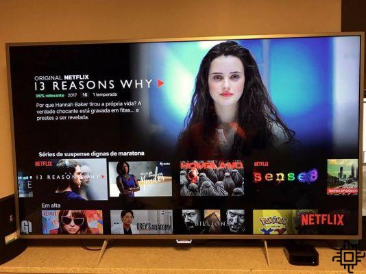 Review: Philips 4K TV with Android Series 6800