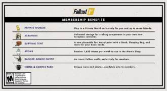 [Fallout 76] Le développeur Bethesda annonce un abonnement mensuel pour le jeu
