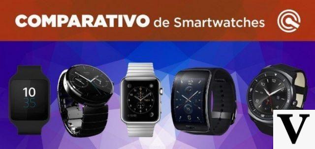 Comparatif des montres connectées : Apple Watch, Moto 360, LG G Watch R, Samsung Gear S et Sony SW3