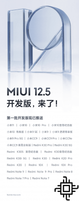 Xiaomi lance MiUI 12.5 Open BETA pour 28 appareils