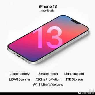 More canvas! iPhone 13 appears in images with smaller notch and frame