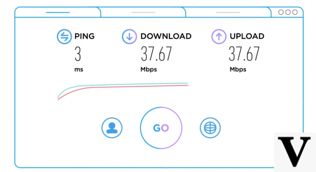Internet speed test: check the quality of your connection
