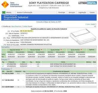 Playstation 5 peut avoir des cartouches SSD évolutives pour la mise à niveau