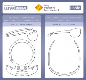 Sony dépose un brevet pour des casques VR/AR avec capteurs et retour haptique