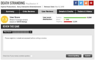 Plus de 6000 avis sur Death Stranding supprimés de Metacritic