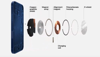 Apple confirme la charge de l'iPhone 12 Mini jusqu'à 12 W via MagSafe