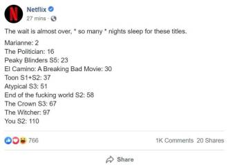 Netflix révèle accidentellement la date de sortie de la série The Witcher !