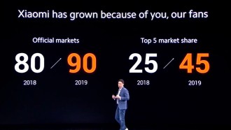 Xiaomi atteint 10 milliards de dollars de revenus hors de Chine en 2019 (Q1-Q3)