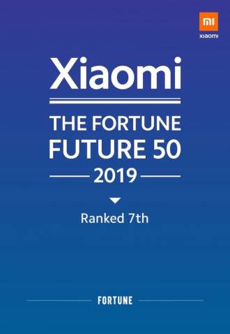 Xiaomi is seventh in the list of the 50 companies with the greatest growth potential