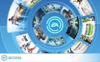 EA Access will cost almost twice as much in 2018 here in Spain.