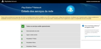 Sony semble également avoir réduit les vitesses de téléchargement sur le PSN espagnol