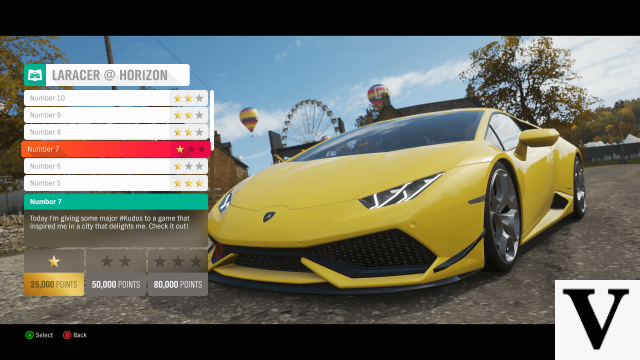 Bilan : Forza Horizon 4 rassemble tout le meilleur du sport automobile dans les jeux