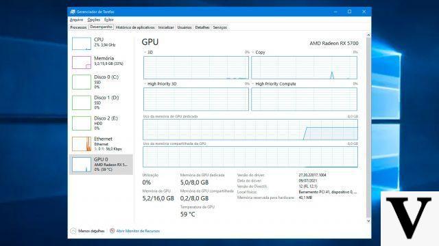 Windows 10 KB5004237 fails to fix game performance issues