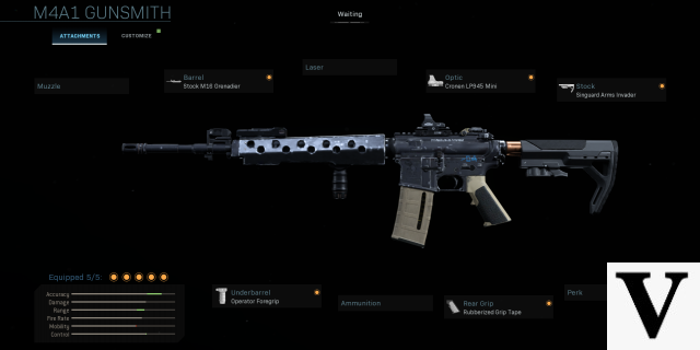 Call of Duty Modern Warefare: 5 Loadouts for your M4 to get top