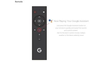 Un dispositif de dongle 4K pour Android TV pourrait être en préparation par Google