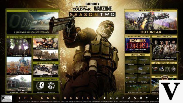 La deuxième saison de Call of Duty Cold War et Warzone arrive en février