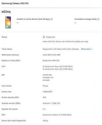 Galaxy A52 5G apparaît sur Google Play Console et confirme Snapdragon 750G