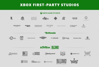 ¿Cuántos estudios ha adquirido Xbox en los últimos 5 años?