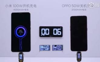 Xiaomi présente un chargeur de batterie qui remplit 4.000 17 mAh en XNUMX minutes