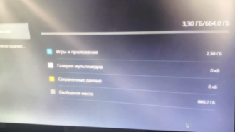 La PS5 disposera de 664 Go pour installer des jeux et des applications en raison du système d'exploitation