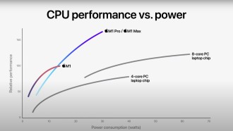 Apple M1 Pro and M1 Max processors: What's the difference? How do they compare to the M1?