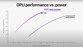 Apple M1 Pro and M1 Max processors: What's the difference? How do they compare to the M1?