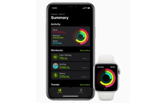 Nuevas funciones añadidas en Apple WatchOS 7