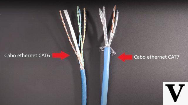 Differences between CAT5E, CAT6, CAT7 and CAT8 Ethernet cables