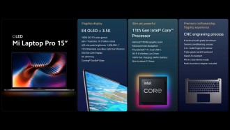 Xiaomi annonce de nouveaux ordinateurs portables avec processeur Intel Core de 11e génération