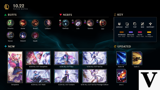 League of Legends: All What's New in Patch 10.22