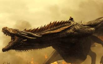 Bethesda is developing a Game of Thrones game