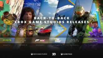 Microsoft Flight Simulator : Game of the Year Edition prend en charge DirectX 12