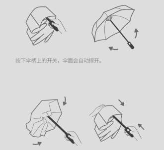 Xiaomi lance des parapluies auto-pliants et résistants au vent