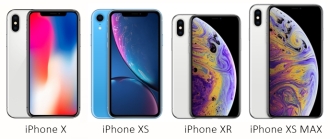 Vaut-il la peine d'échanger votre iPhone X contre un iPhone XS, iPhone XS MAX ou iPhone XR ?