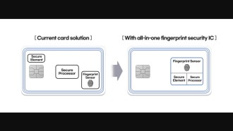 Samsung lance une puce de sécurité biométrique pour les cartes