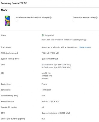 Galaxy F52 surge pas de console Google Play avec Snapdragon 750G et 8 Go de RAM